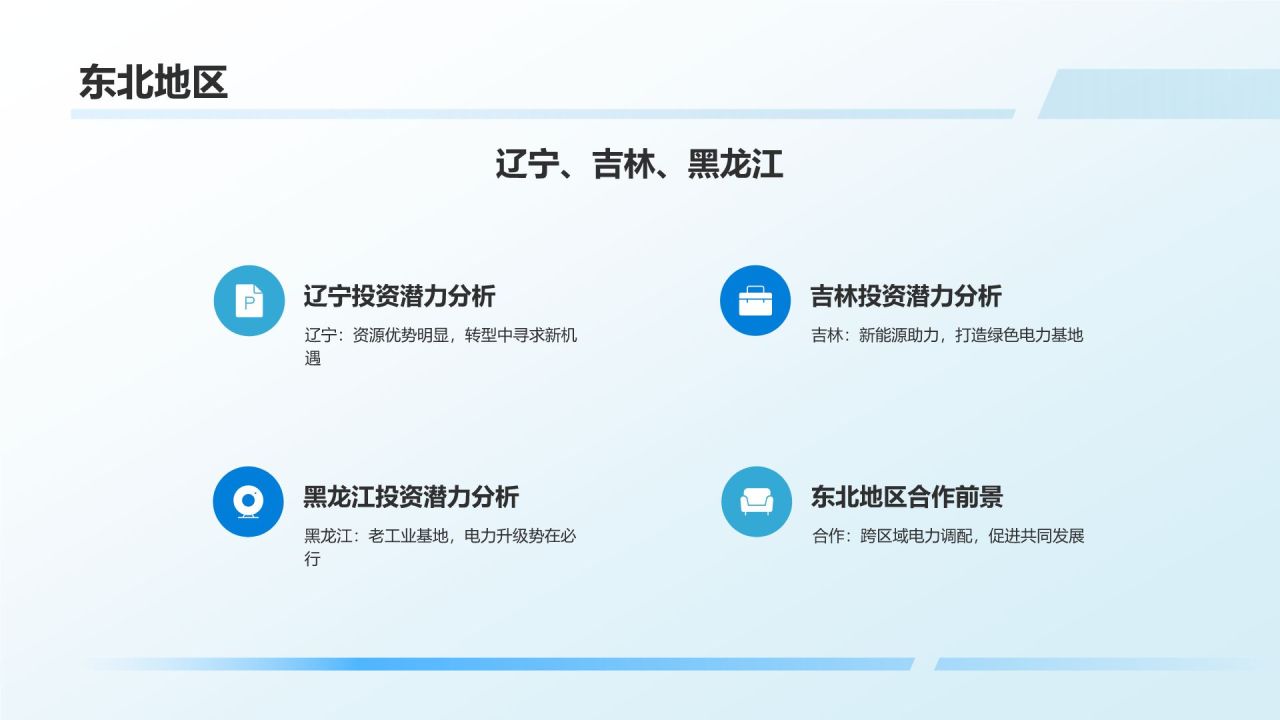 蓝色商务风电力行业投资分析PPT模板