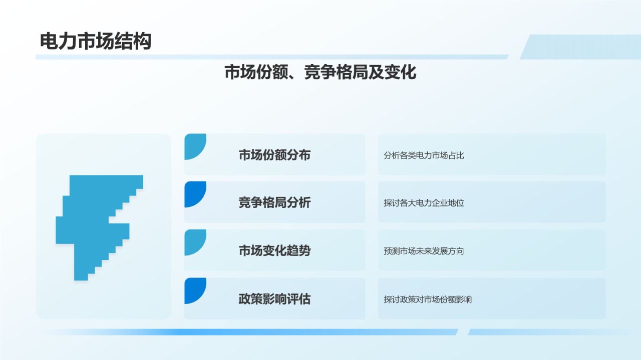 蓝色商务风电力行业投资分析PPT模板