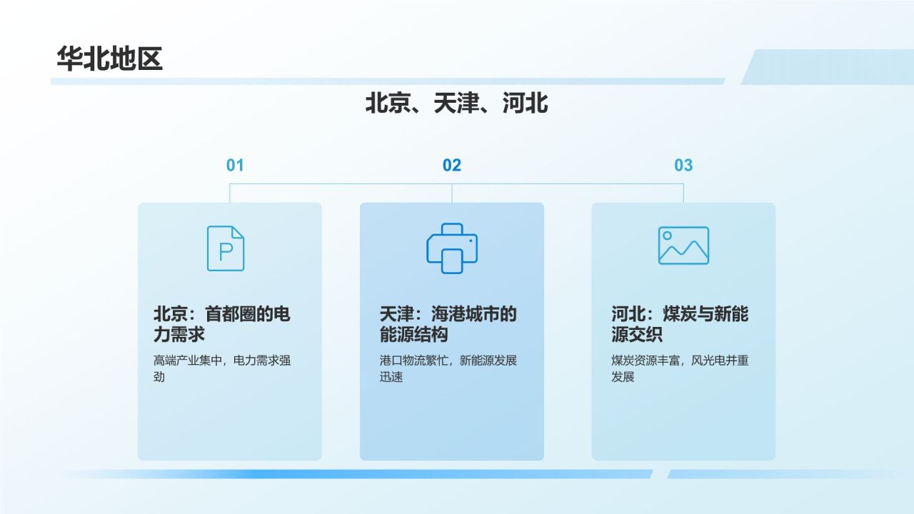 蓝色商务风电力行业投资分析PPT模板