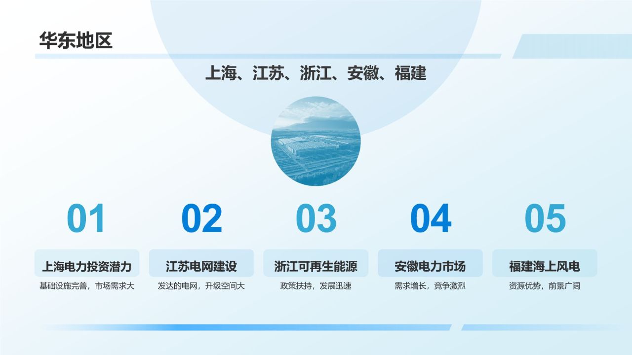 蓝色商务风电力行业投资分析PPT模板