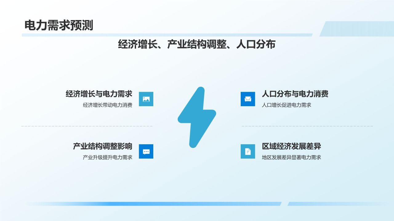 蓝色商务风电力行业投资分析PPT模板