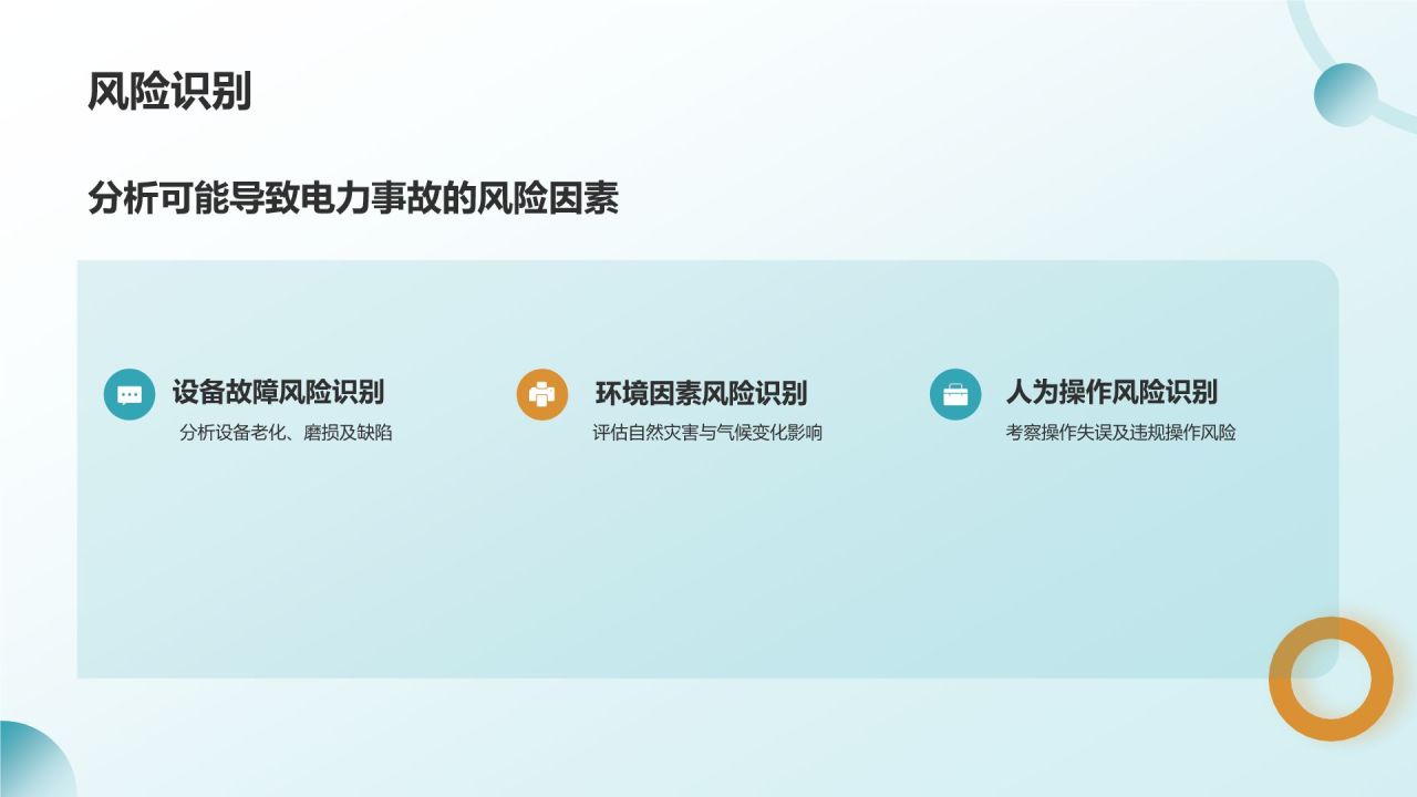 蓝色商务风电力安全应急预案PPT模板