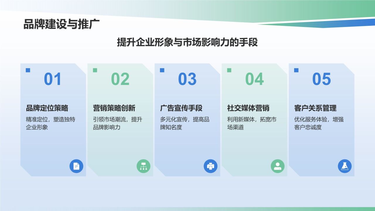 蓝色商务风石化行业领军人物PPT模板