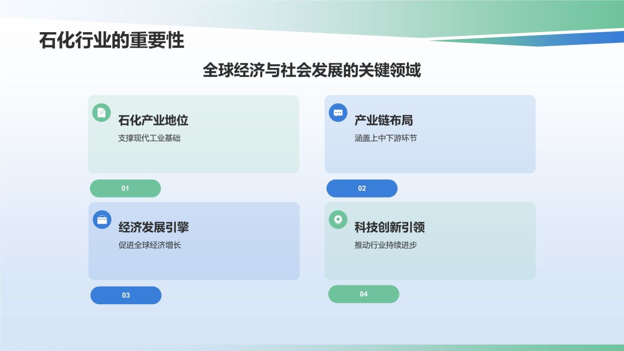 蓝色商务风石化行业领军人物PPT模板