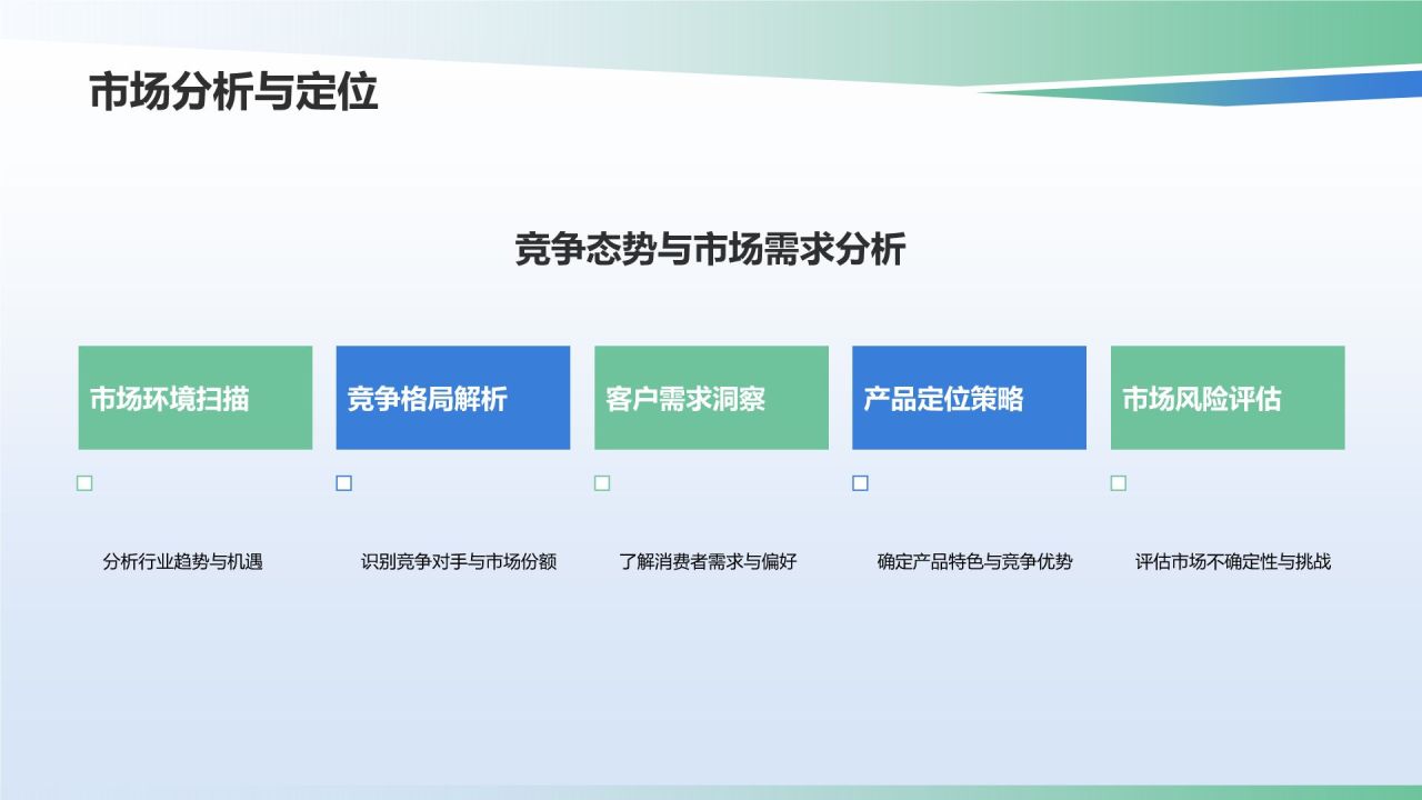 蓝色商务风石化行业领军人物PPT模板