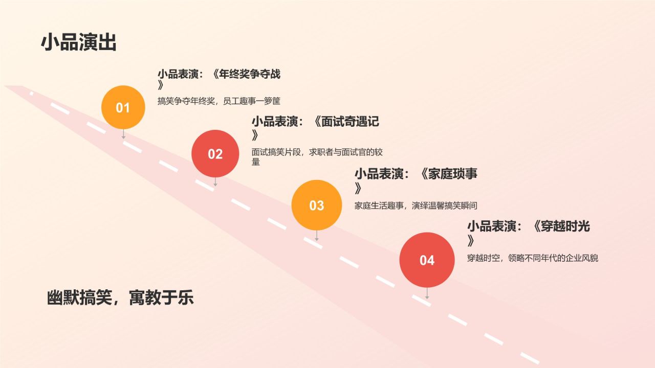 红色喜庆风企业元旦庆祝晚会PPT模板