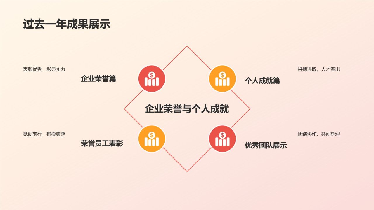 红色喜庆风企业元旦庆祝晚会PPT模板