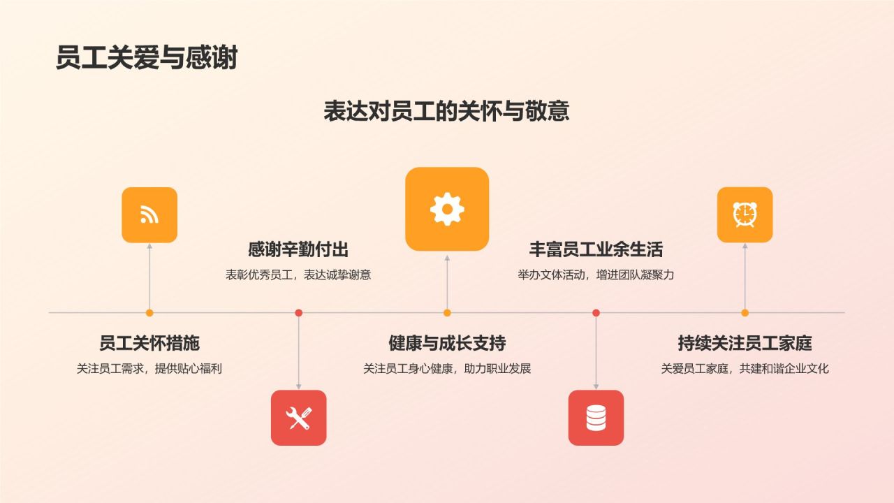 红色喜庆风企业元旦庆祝晚会PPT模板
