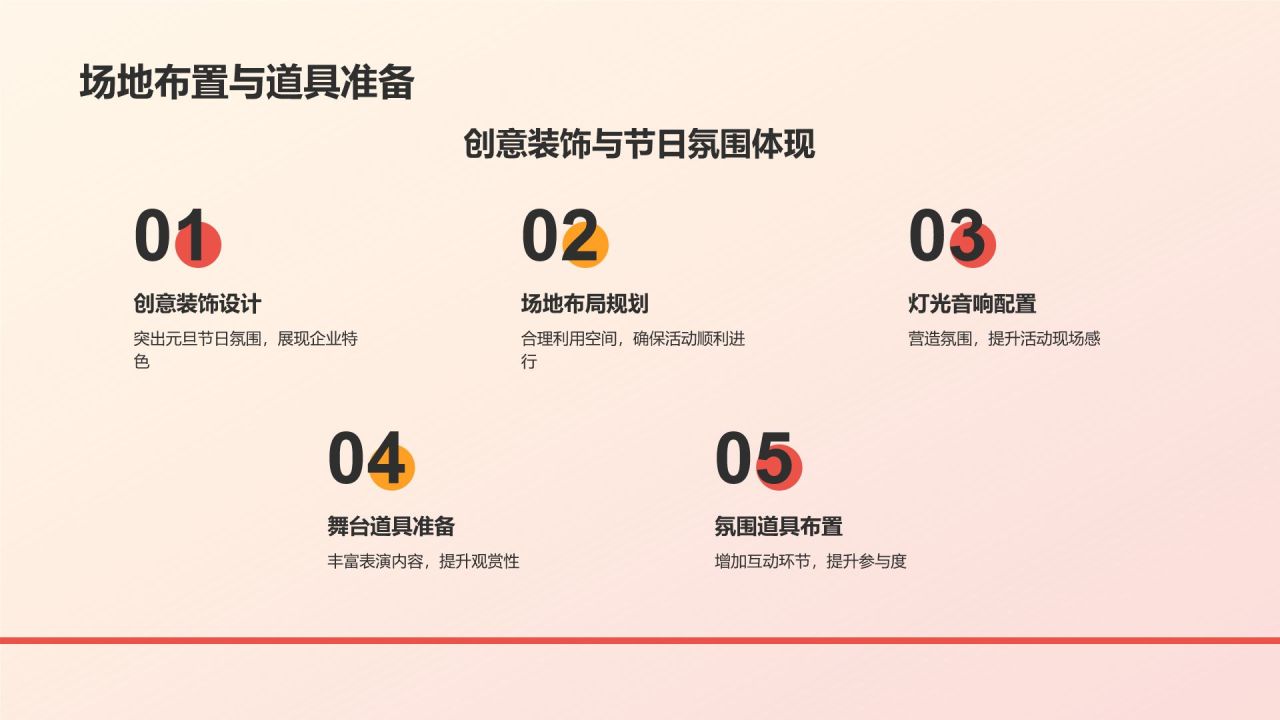 红色喜庆风企业元旦庆祝晚会PPT模板