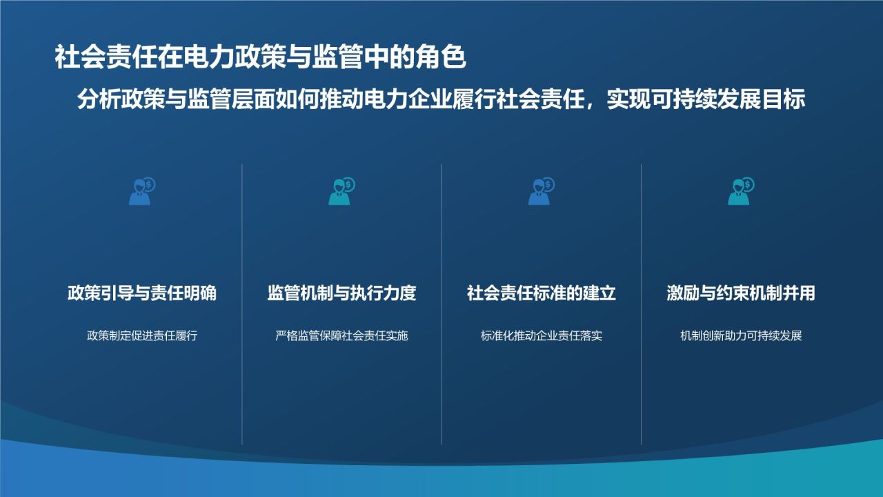 蓝色摄影风电力行业社会责任与可持续发展PPT模板