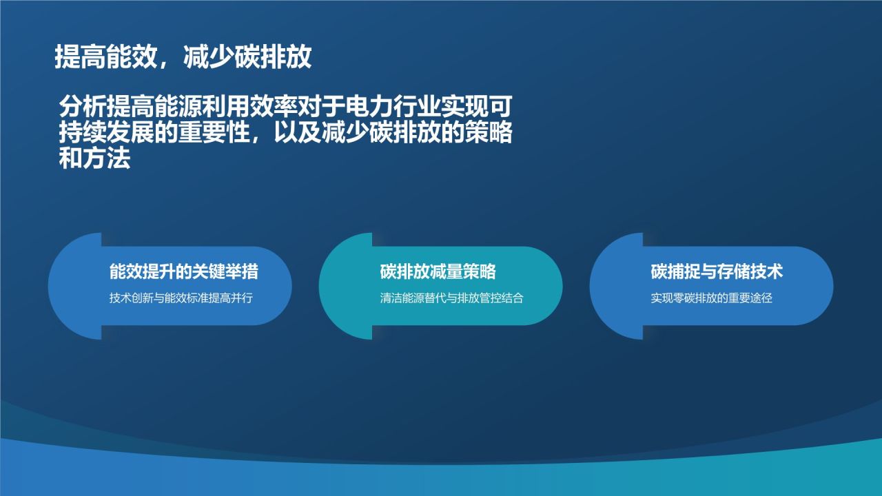 蓝色摄影风电力行业社会责任与可持续发展PPT模板