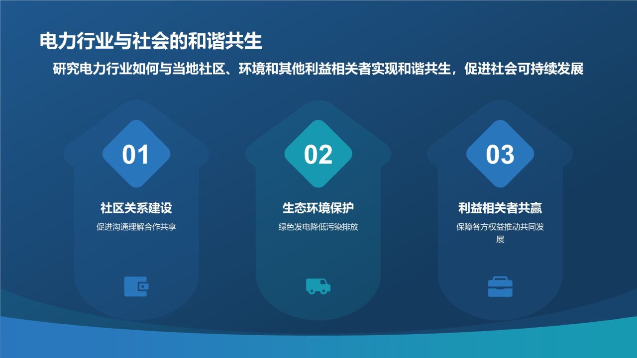 蓝色摄影风电力行业社会责任与可持续发展PPT模板