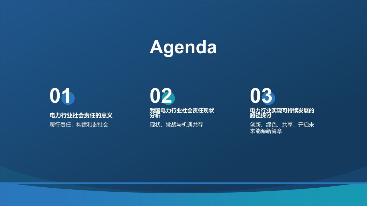 蓝色摄影风电力行业社会责任与可持续发展PPT模板