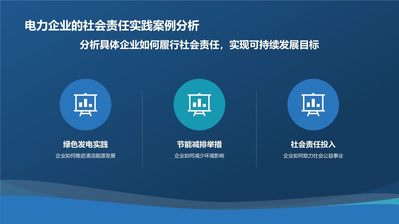 蓝色摄影风电力行业社会责任与可持续发展PPT模板