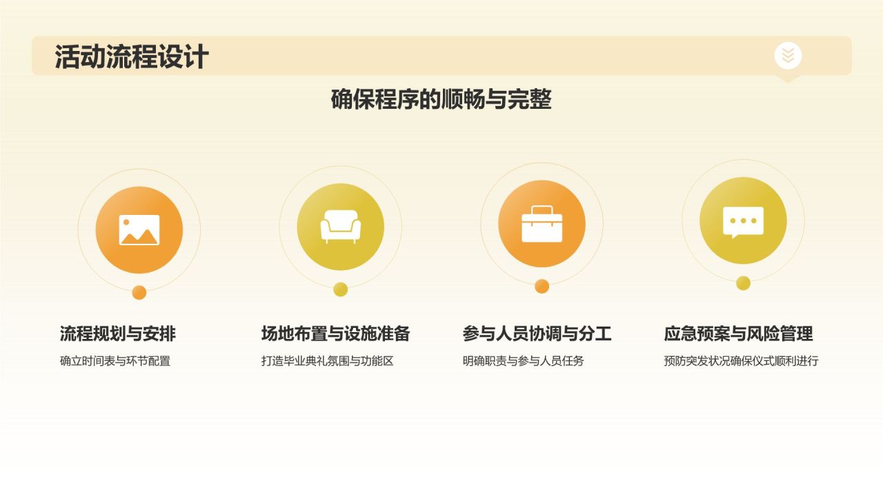 橙色3D风毕业典礼PPT模板
