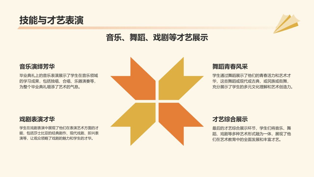 橙色插画风毕业典礼PPT模板