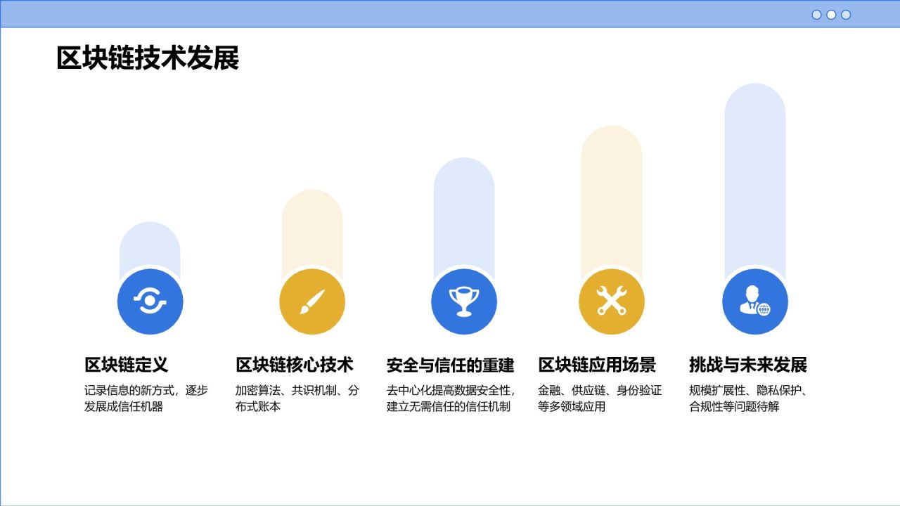 蓝色插画风年中总结PPT模板