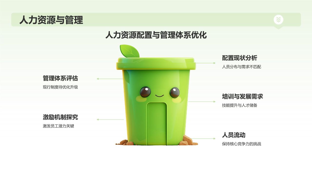 绿色3D风年中总结PPT模板