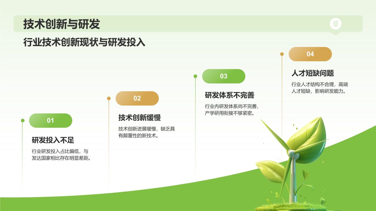 绿色3D风年中总结PPT模板