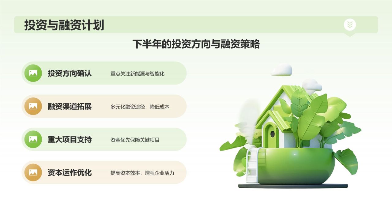 绿色3D风年中总结PPT模板