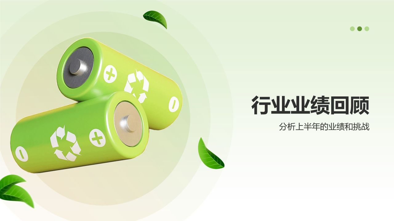 绿色3D风年中总结PPT模板