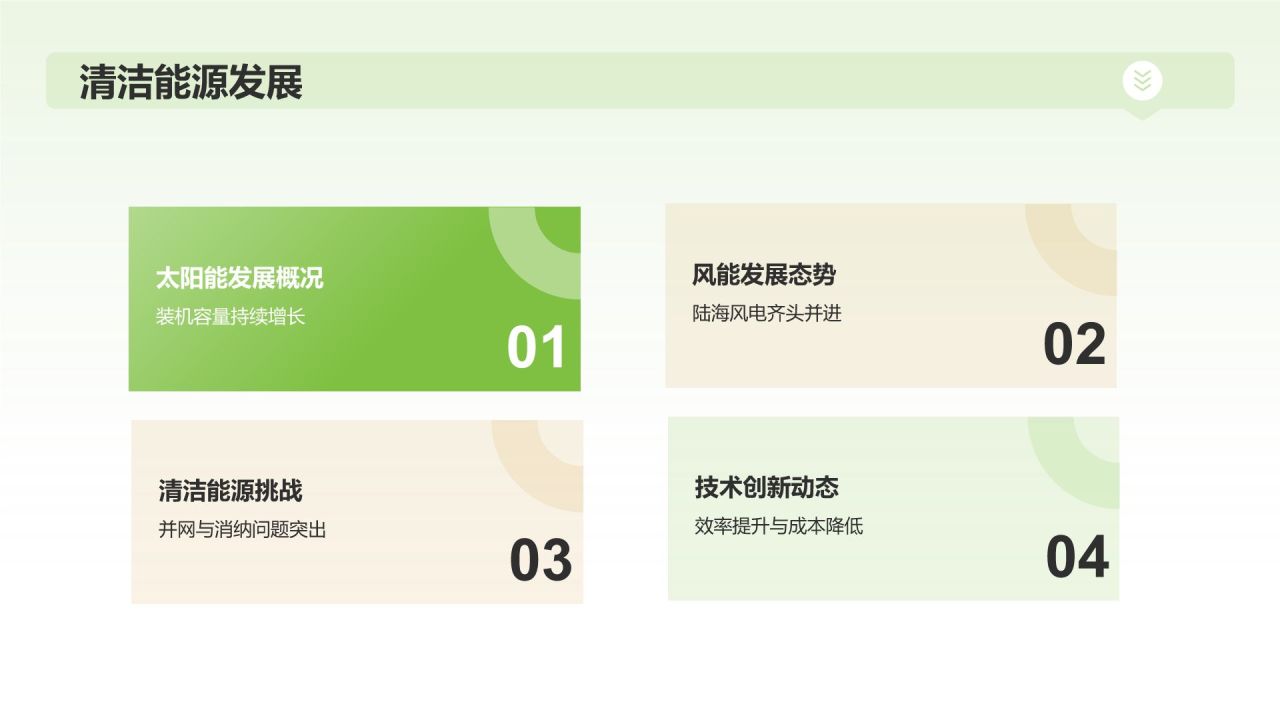 绿色3D风年中总结PPT模板