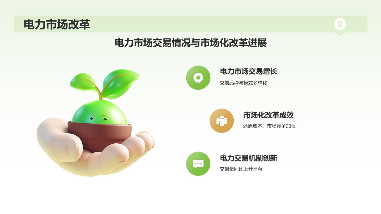 绿色3D风年中总结PPT模板