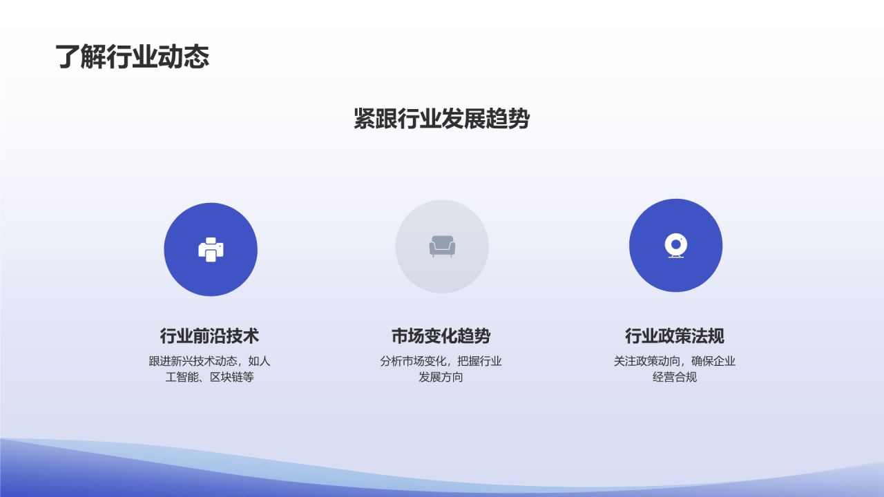 蓝色科技风岗位竞聘PPT模板