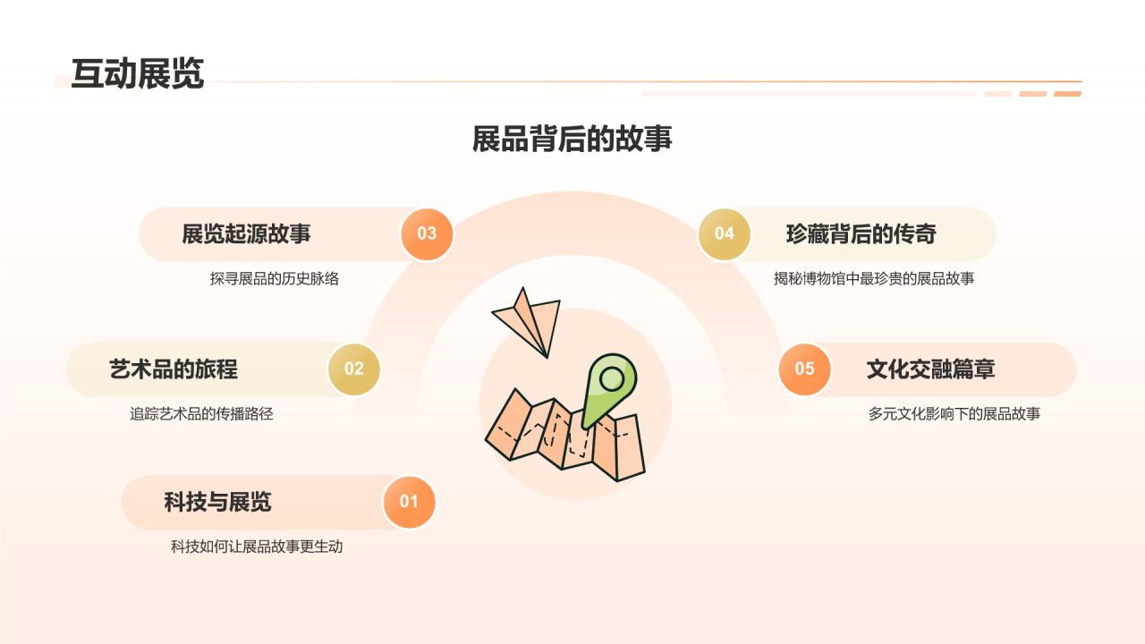 橙色3D风国际博物馆PPT模板