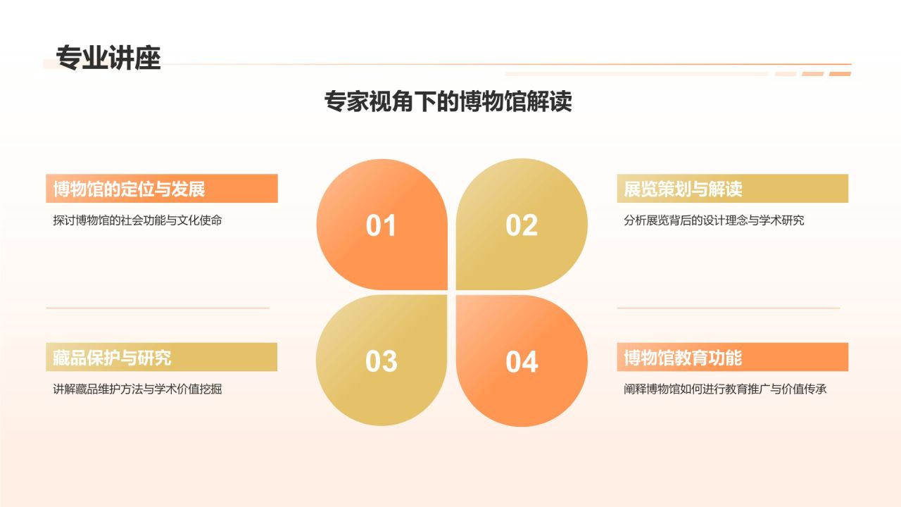 橙色3D风国际博物馆PPT模板