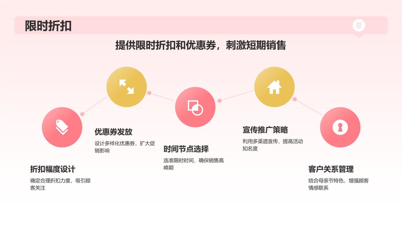 红色插画风母亲节PPT模板