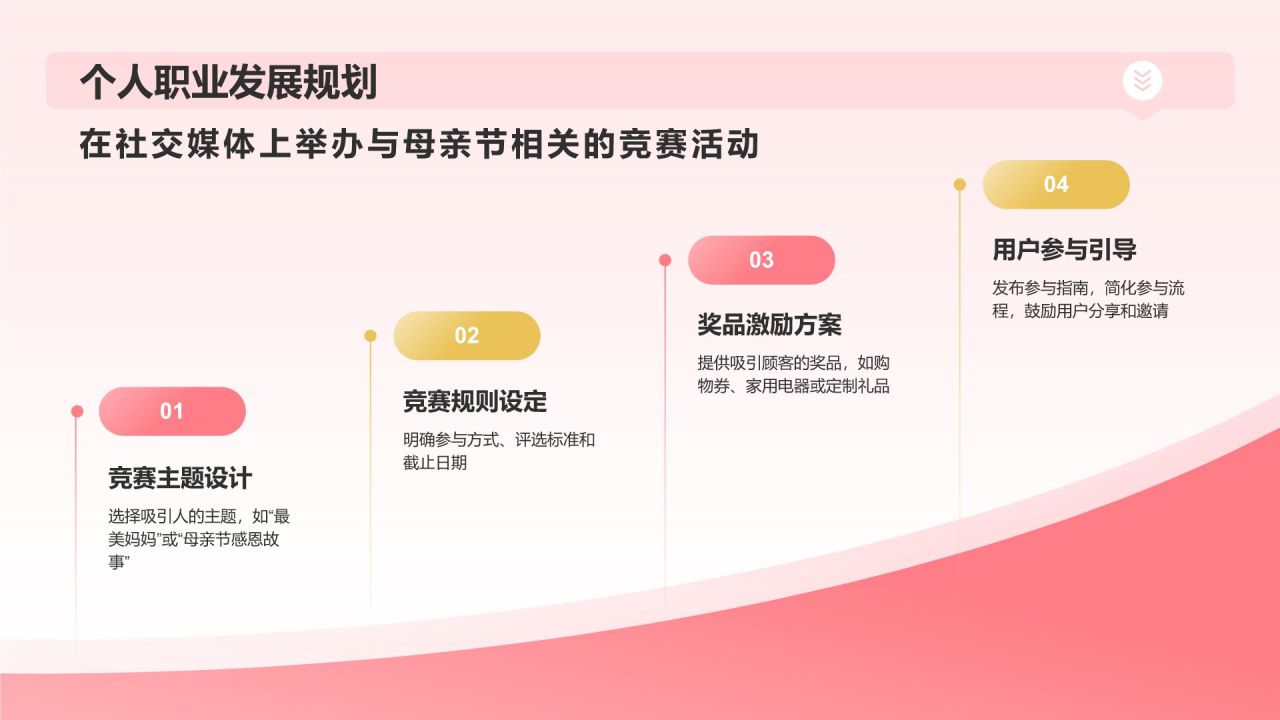 红色插画风母亲节PPT模板