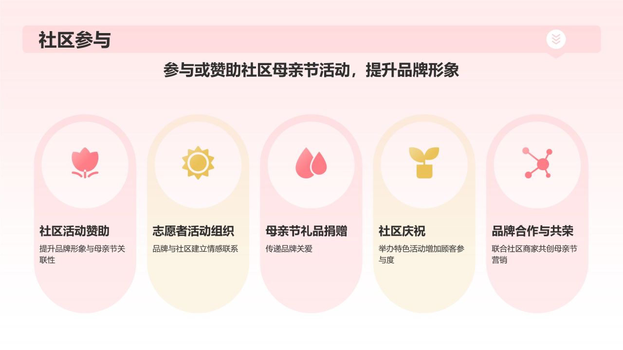 红色插画风母亲节PPT模板