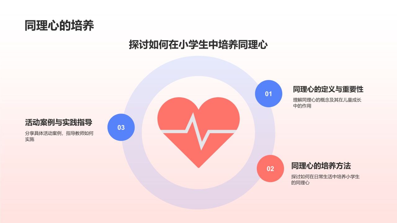 蓝色插画风小学心理健康PPT模板