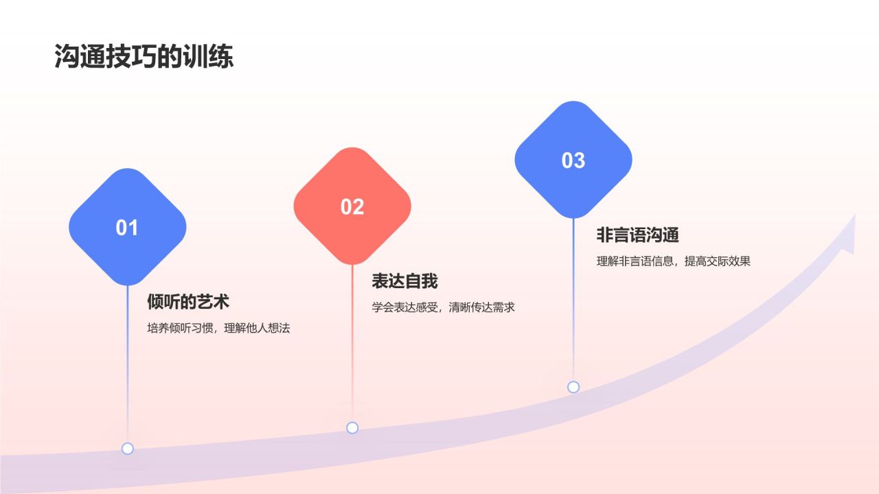 蓝色插画风小学心理健康PPT模板