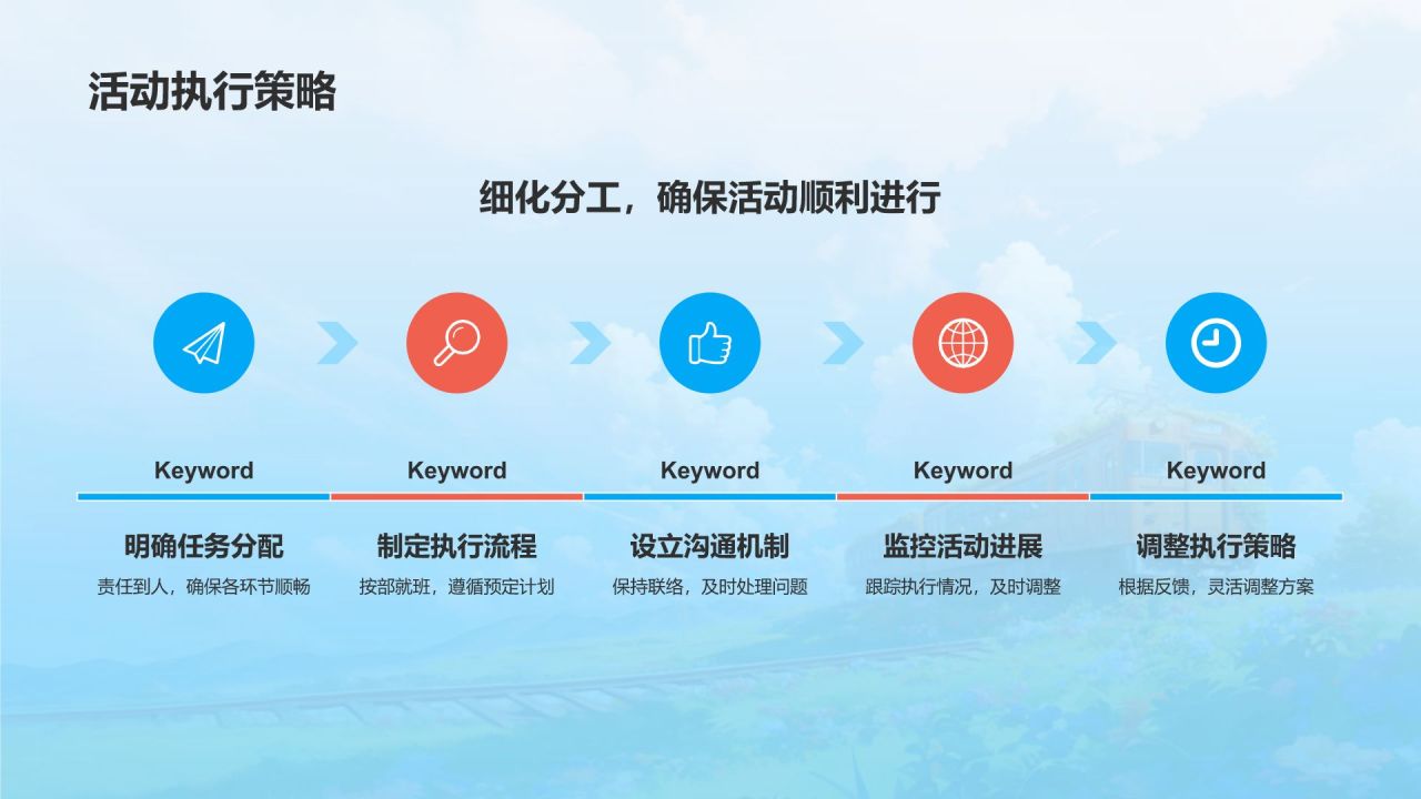 蓝色插画风营销传播活动策划PPT模板