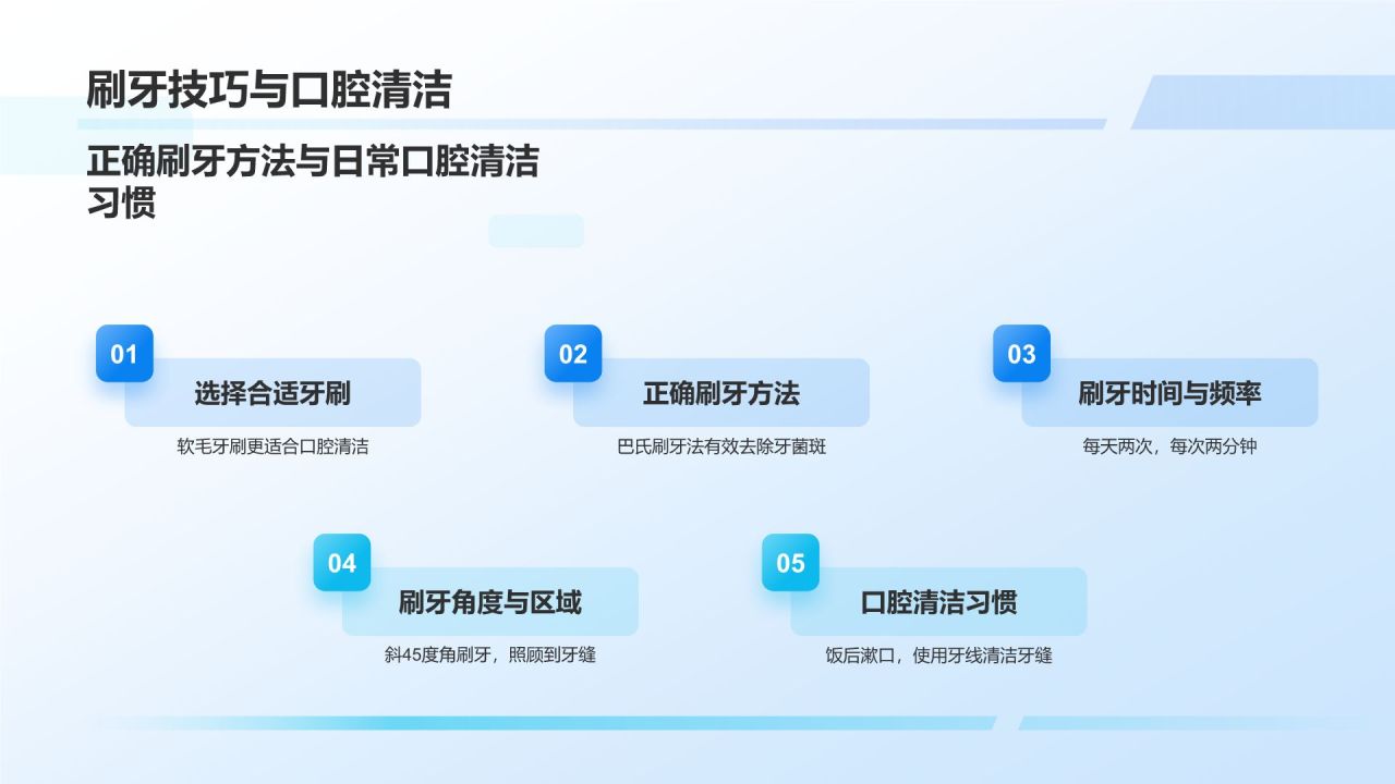 蓝色3D风口腔健康科普PPT模板