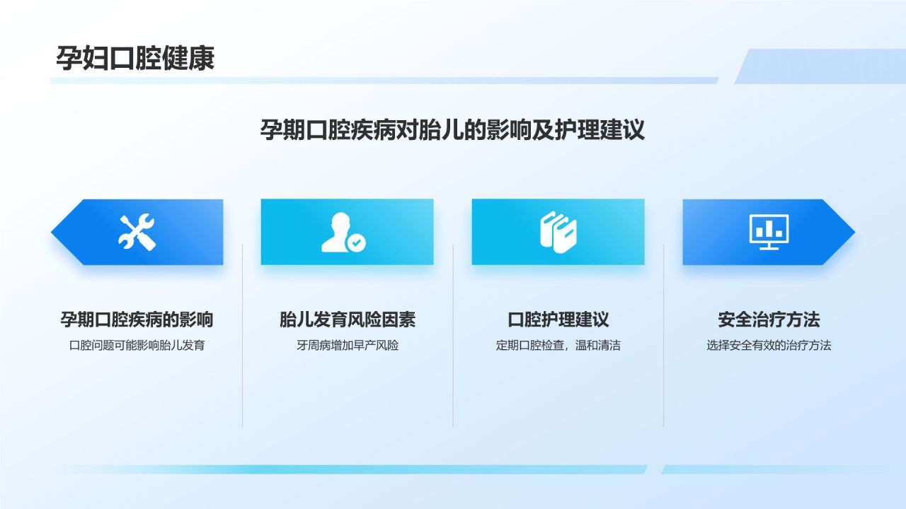 蓝色3D风口腔健康科普PPT模板