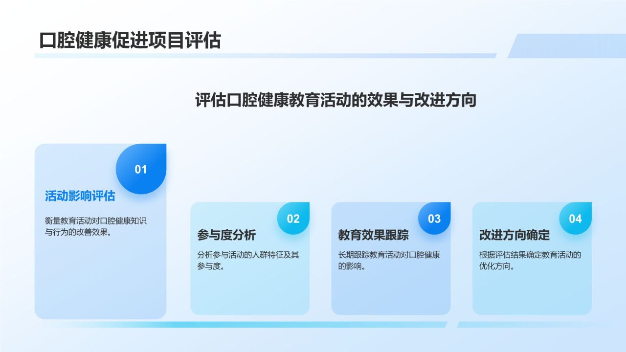 蓝色3D风口腔健康科普PPT模板