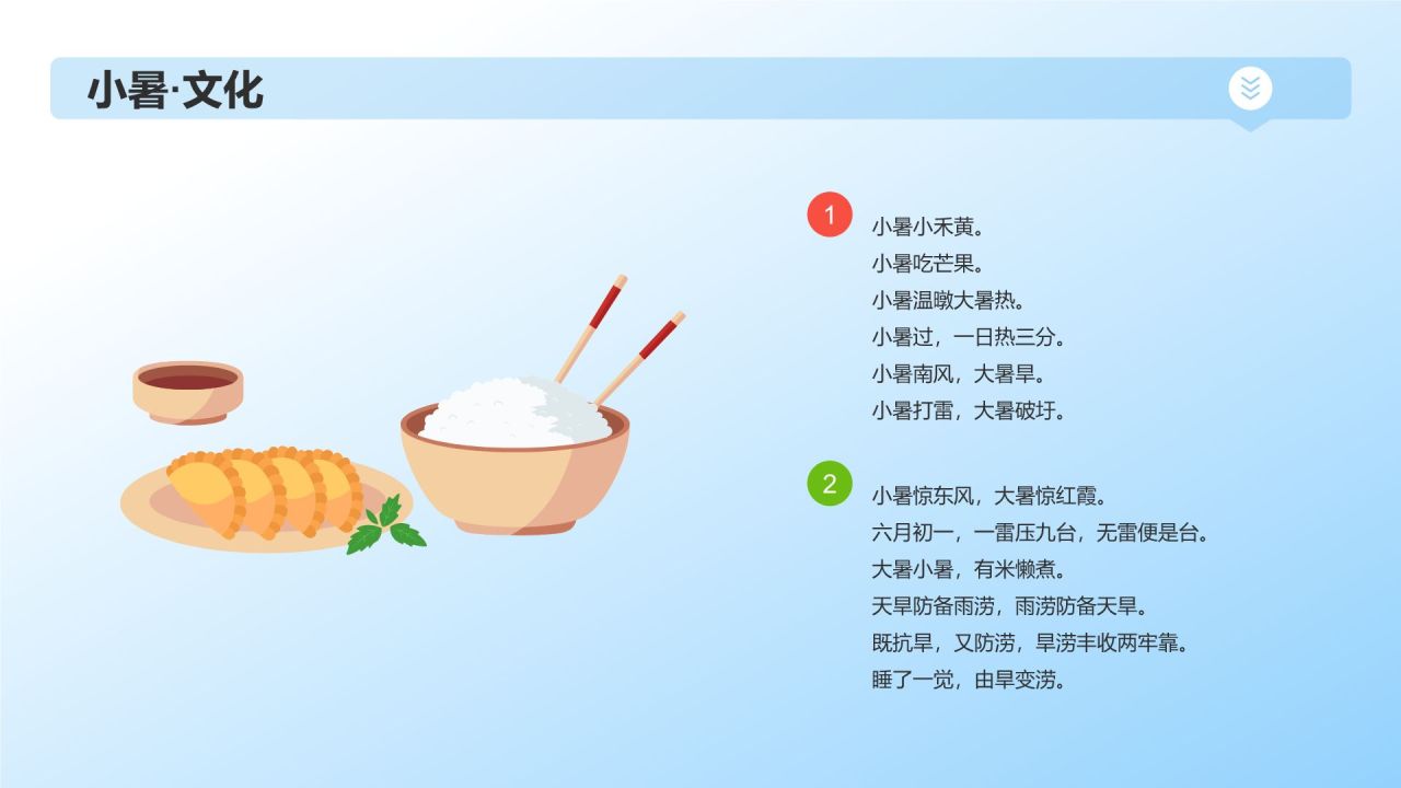 蓝色插画风小暑节气科普PPT模板