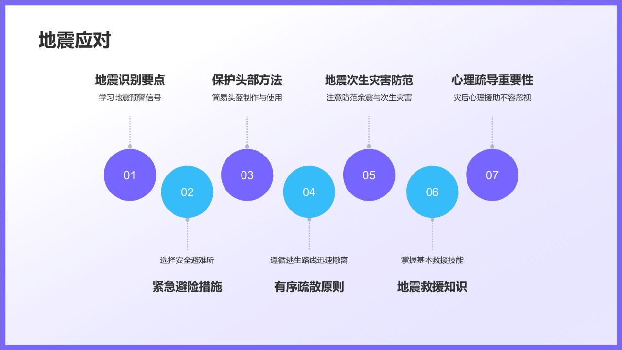 紫色插画风全国中小学生安全教育日PPT模板
