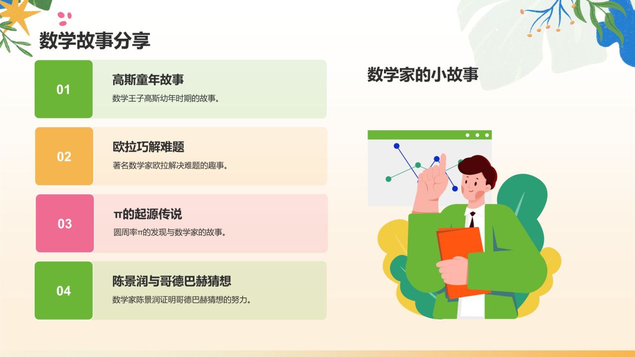 绿色小清新小学数学教学公开课互动课件PPT模板
