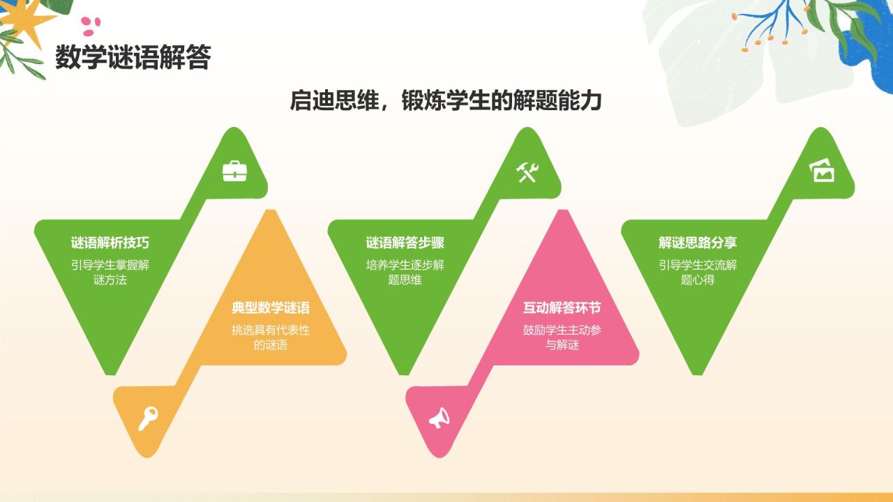 绿色小清新小学数学教学公开课互动课件PPT模板