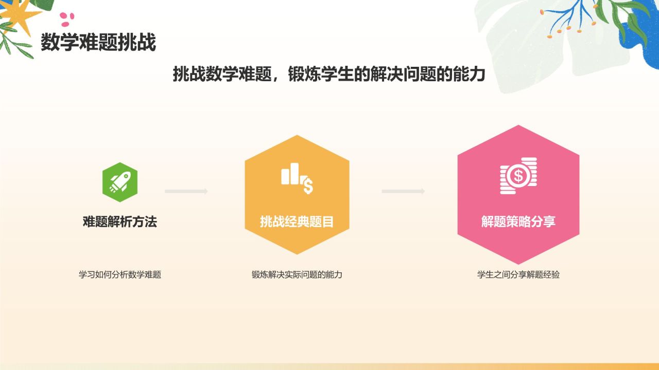 绿色小清新小学数学教学公开课互动课件PPT模板