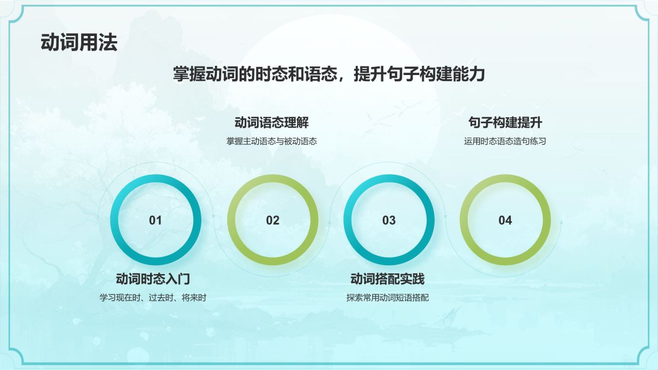 绿色水墨风小学语文教学公开课互动课件PPT模板