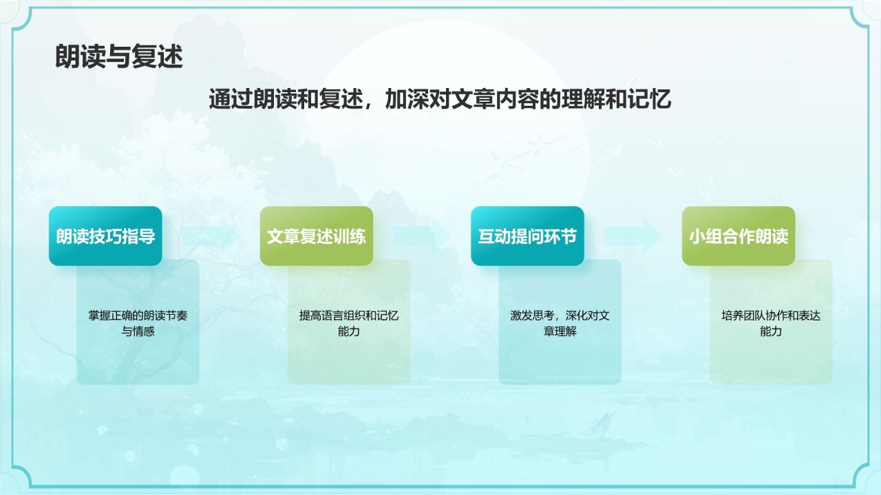 绿色水墨风小学语文教学公开课互动课件PPT模板