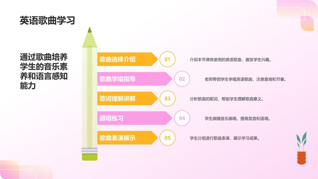 粉色插画风小学英语教学公开课互动课件PPT模板