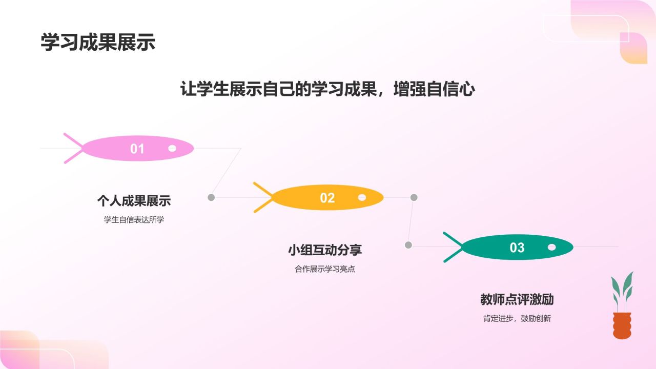 粉色插画风小学英语教学公开课互动课件PPT模板
