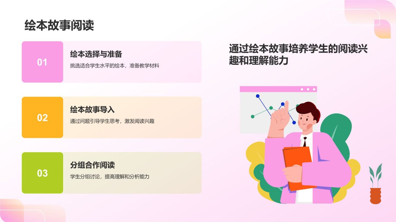 粉色插画风小学英语教学公开课互动课件PPT模板