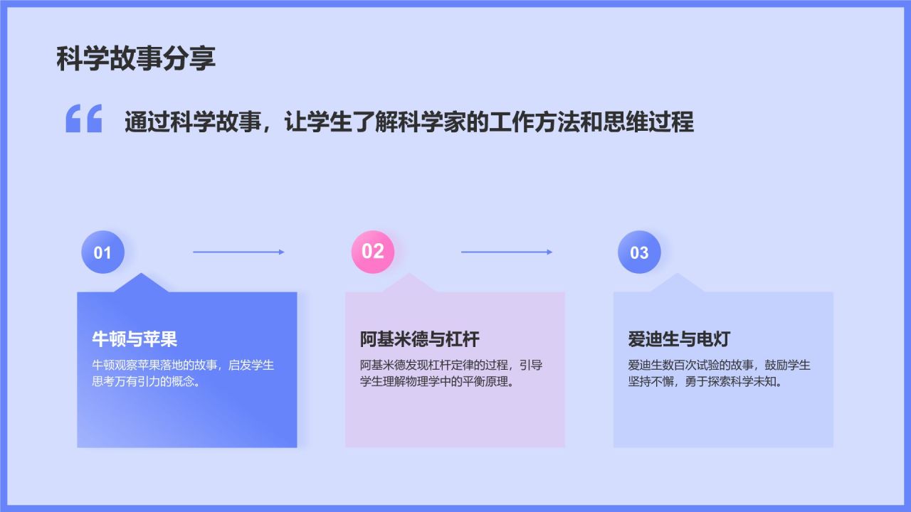 蓝色插画风小学科学教学公开课互动课件PPT模板